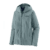 Thermal Blue